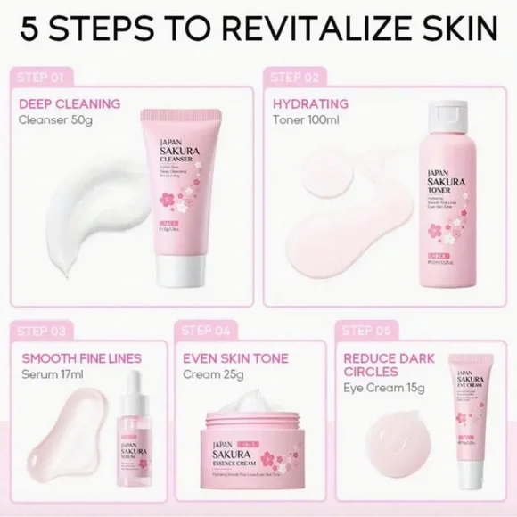 NWT Premium Japan Sakura Skincare Set - Picture 16 of 16